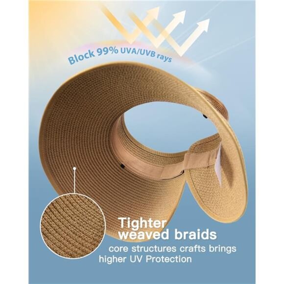 Sun Visor Hats for Women Wide Brim Straw Roll-Up Ponytail Summer Beach Hat - Picture 2 of 7